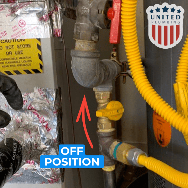 Turn off the gas supply valve