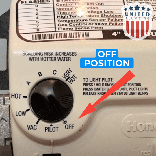 Common water heater issues